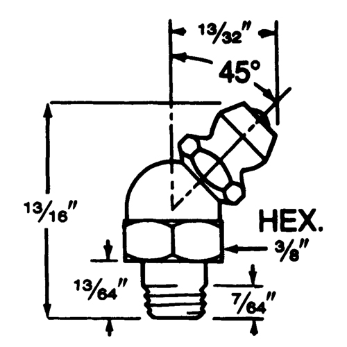 Lubrication Bulk Fittings Ontario Packaging