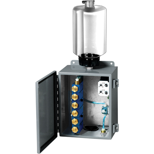 12-Point Lubrication System Ontario Packaging