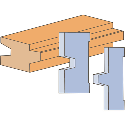 Jeu de couteaux de moulage bouvet&eacute; Ontario Packaging