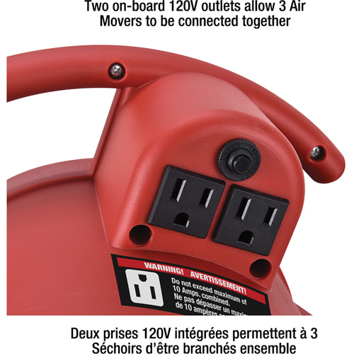 Appareil de ventilation, 550 pi³/min Ontario Packaging
