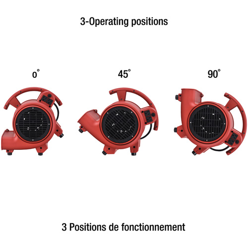 Appareil de ventilation, 550 pi³/min Ontario Packaging