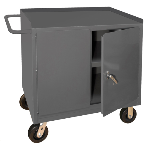 Mobile Workbench Cabinet, Steel Surface Ontario Packaging