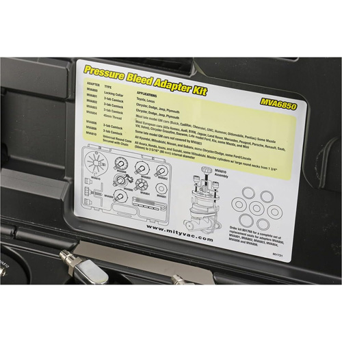 Pressure Bleed System Ontario Packaging