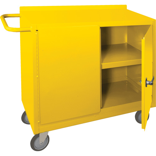 Spill Response Cart Ontario Packaging