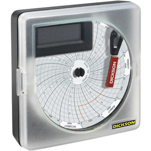 7 Day Temperature Recorder Ontario Packaging