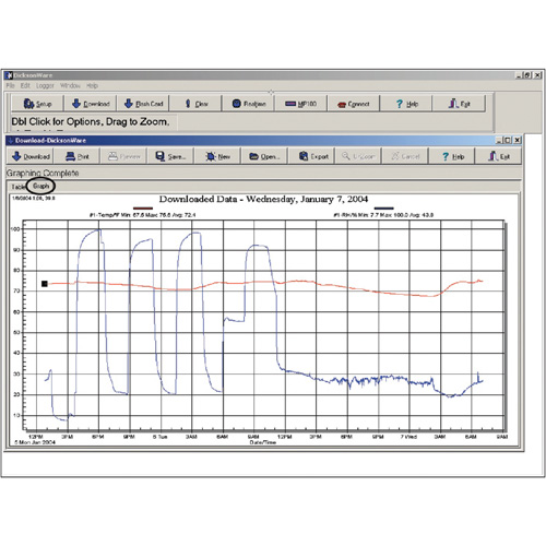 Software with Download Cable Ontario Packaging