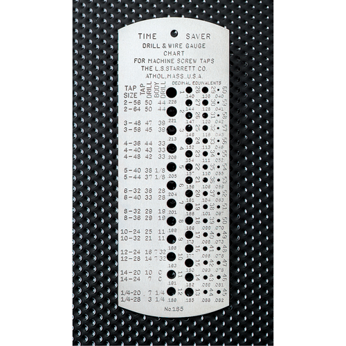 "Time Saver" Tap & Drill Gauges - Hardened Ontario Packaging