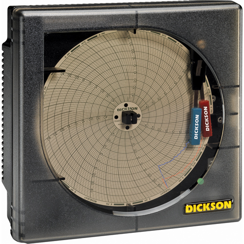 Basic Temperature/Relative Humidity Recorder Ontario Packaging