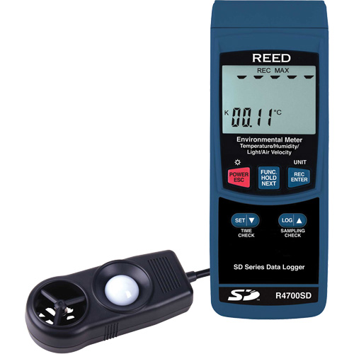 Data Logging Environmental Meter Ontario Packaging
