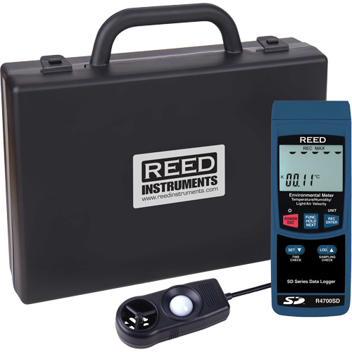 Data Logging Environmental Meter Ontario Packaging