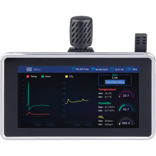 Indoor Air Quality Meter with Desktop/Wall Mount Ontario Packaging