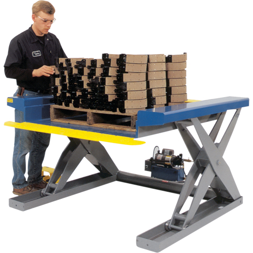 Hydraulic Floor-Height Scissor Lift Tables, Steel, 4000 lbs. Capacity Ontario Packaging