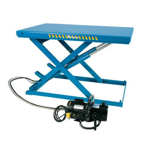 LoProfile Electric-Hydraulic Scissor Lift Table, Steel, 32-1/2" L x 23-1/2" W, 550 lbs. Capacity Ontario Packaging