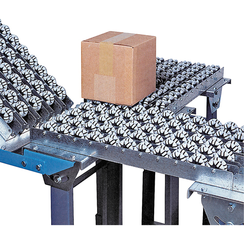 Rails de convoyeurs multidirectionnels Roll-Flex Ontario Packaging