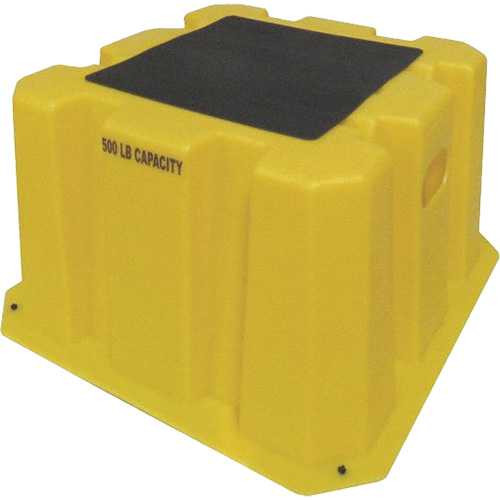 Nestable Industrial Step Stools, 25" x 25" x 14-3/4" High Ontario Packaging