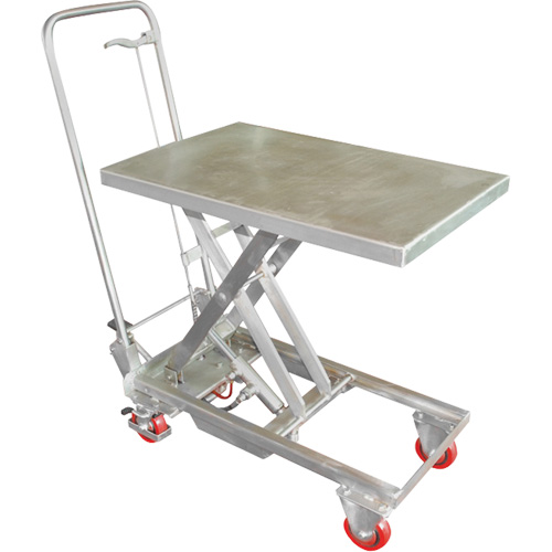 Manual Hydraulic Scissor Lift Table, 27-1/2" L x 17-3/4" W, Stainless Steel, 200 lbs. Capacity Ontario Packaging