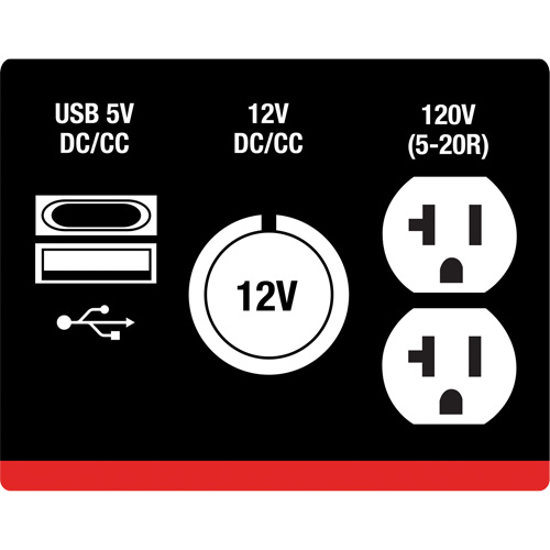 Inverter Generator, 2500 W Surge, 1800 W Rated, 4.2 L Tank Ontario Packaging
