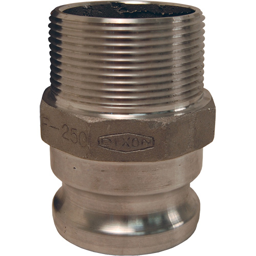 Dixon&reg; Cam & Groove Adapter Ontario Packaging
