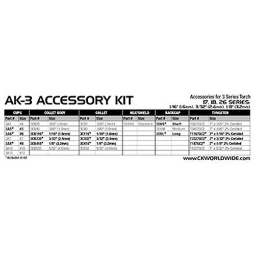 Trousses d'accessoires pour chalumeaux - S&eacute;ries WP-18, WP-18V, WP-26, WP-26V Ontario Packaging