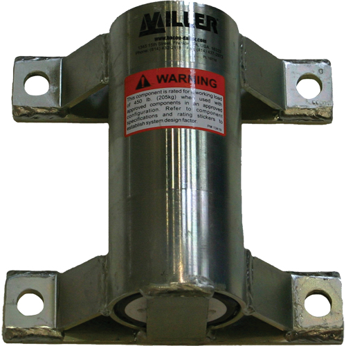 Treuil ManHandler de Miller Ontario Packaging