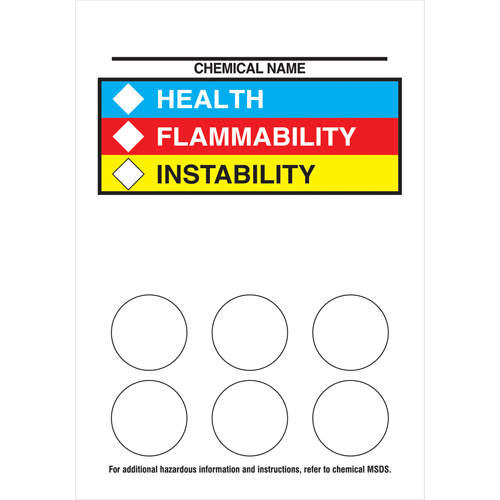 Right-To-Know Labeling Kits Ontario Packaging