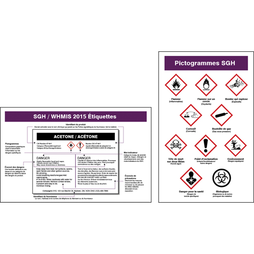 Cartes de portefeuille SIMDUT/SGH 2015 Ontario Packaging