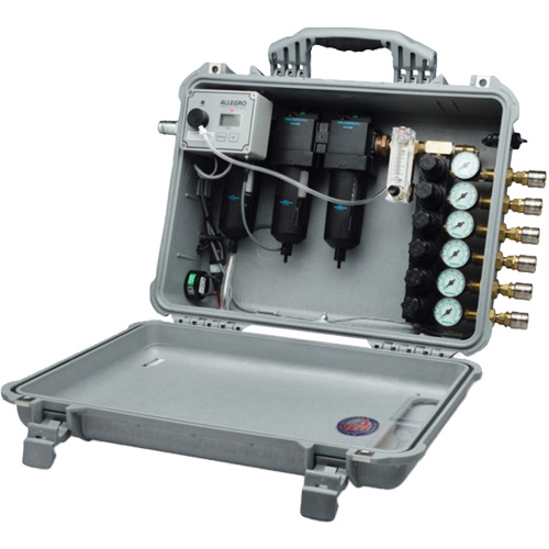 R&eacute;gulateur multiple pour 6 travailleurs Ontario Packaging