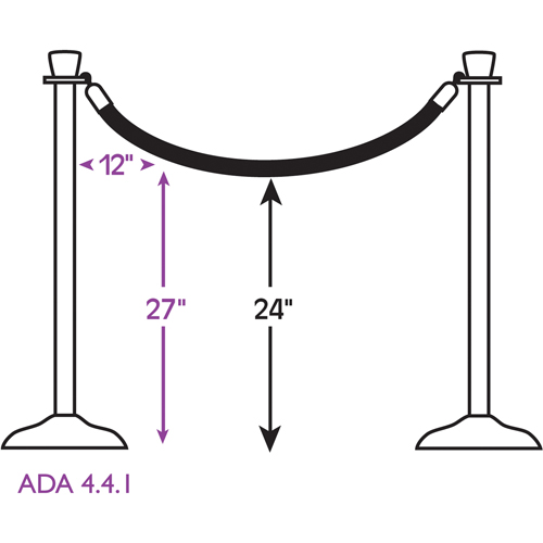 CORDONS Ontario Packaging