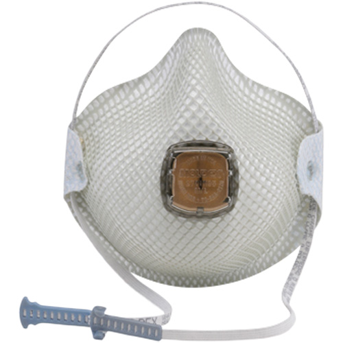 2700 Particulate Respirators, N95, NIOSH Certified, Low Profile Ontario Packaging