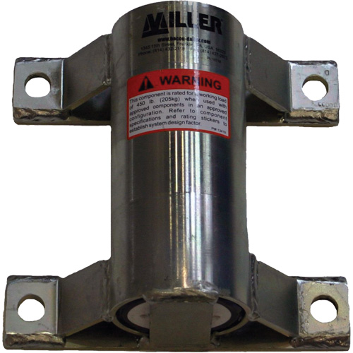 Miller&reg; Wall Mount Sleeve Ontario Packaging