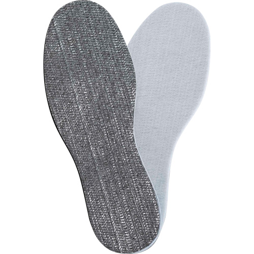 P411 Radiantex&reg; Insoles, Men's 6 Ontario Packaging