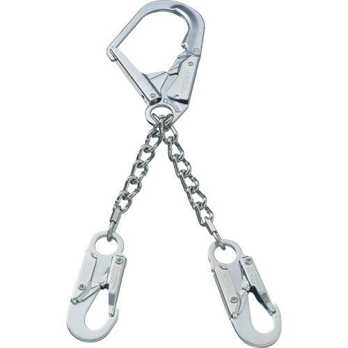 RA-100 Assemblage pour armature &agrave; deux jambes Ontario Packaging