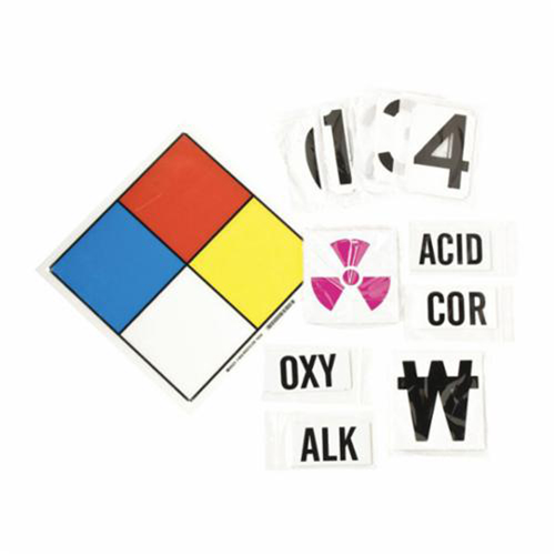 NFPA Placard System Kit Ontario Packaging