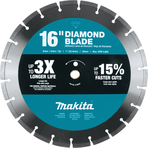 Segmented Rim Diamond Blade Ontario Packaging