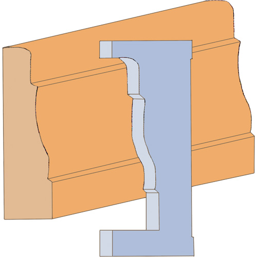 Jeu de couteaux pour moulage de grand boîtier Ontario Packaging