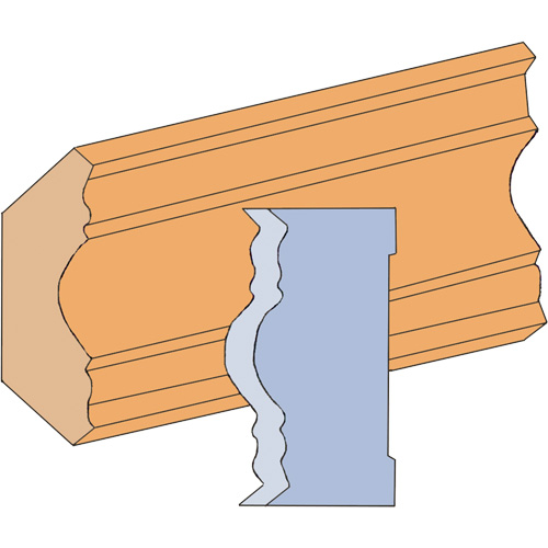 Fancy Cove Moulding Cutter Set Ontario Packaging