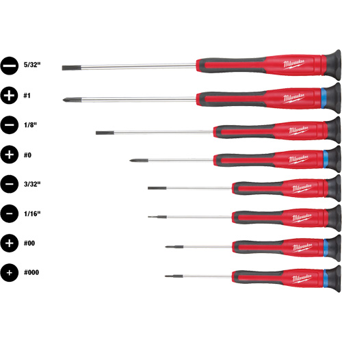 Precision Screwdriver Set, 8 Pcs. Ontario Packaging