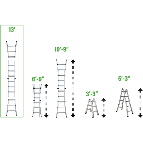 &eacute;chelle t&eacute;lescopique multipositions, 2,916' - 9,75', Aluminium, 300 lb, CSA calibre 1A Ontario Packaging