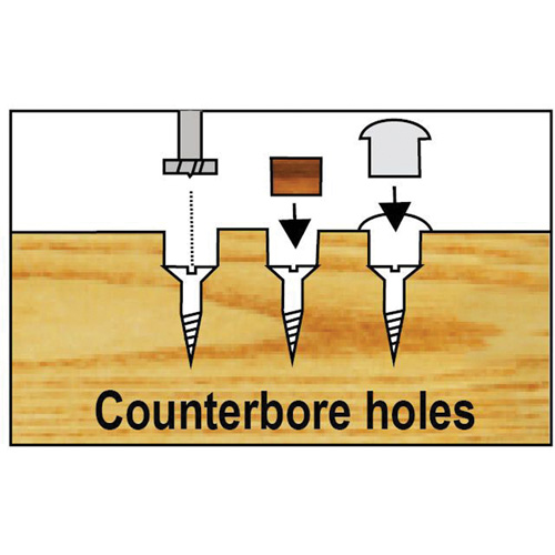 Trousses de m&egrave;ches Forstner Bormax dans un boîtier en bois, 5 morceaux, Acier &agrave; haute teneur en carbone Ontario Packaging