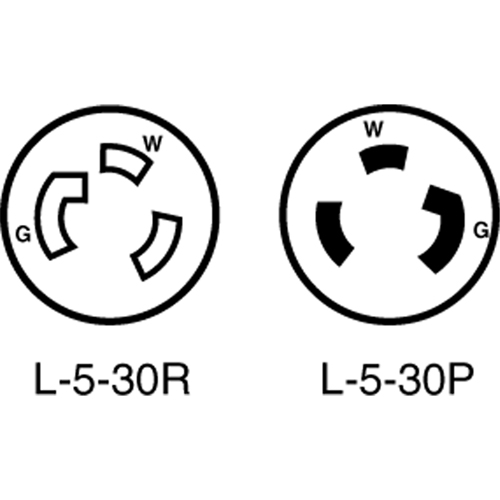 Dispositif verrouillable de qualit&eacute; industrielle Ontario Packaging