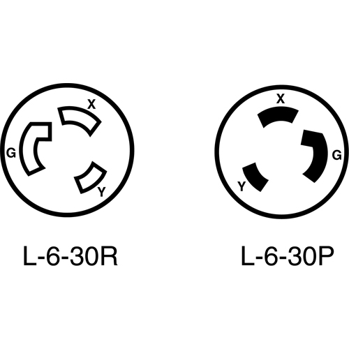 Industrial Grade Locking Device Ontario Packaging
