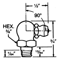 Lubrication Bulk Fittings Ontario Packaging