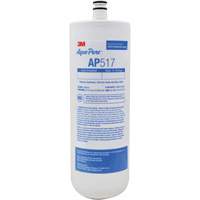 Under-Sink Water Filters Ontario Packaging