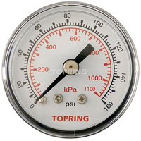 Pressure Gauge, 1-1/2" , 0 - 160 psi, Back Mount, Analogue BT907 | Ontario Packaging