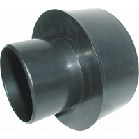 Fittings Ontario Packaging