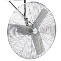 Air Circulating Fans, Industrial, 32" Dia., 3 Speeds Ontario Packaging