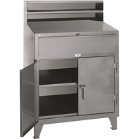 Cabinet Shop Desks, 36" W x 28" D x 54" H, Grey FG844 | Ontario Packaging