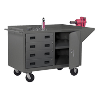Mobile Workbench Cabinet, Steel Surface Ontario Packaging