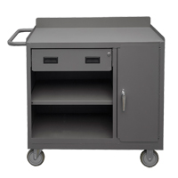 Mobile Workbench Cabinet, Steel Surface Ontario Packaging