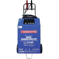 Smart Charger & Analyzer Ontario Packaging